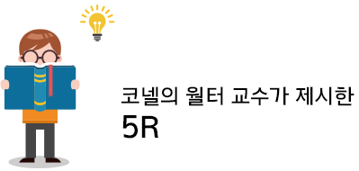 코넬의 월터 교수가 제시한 5R